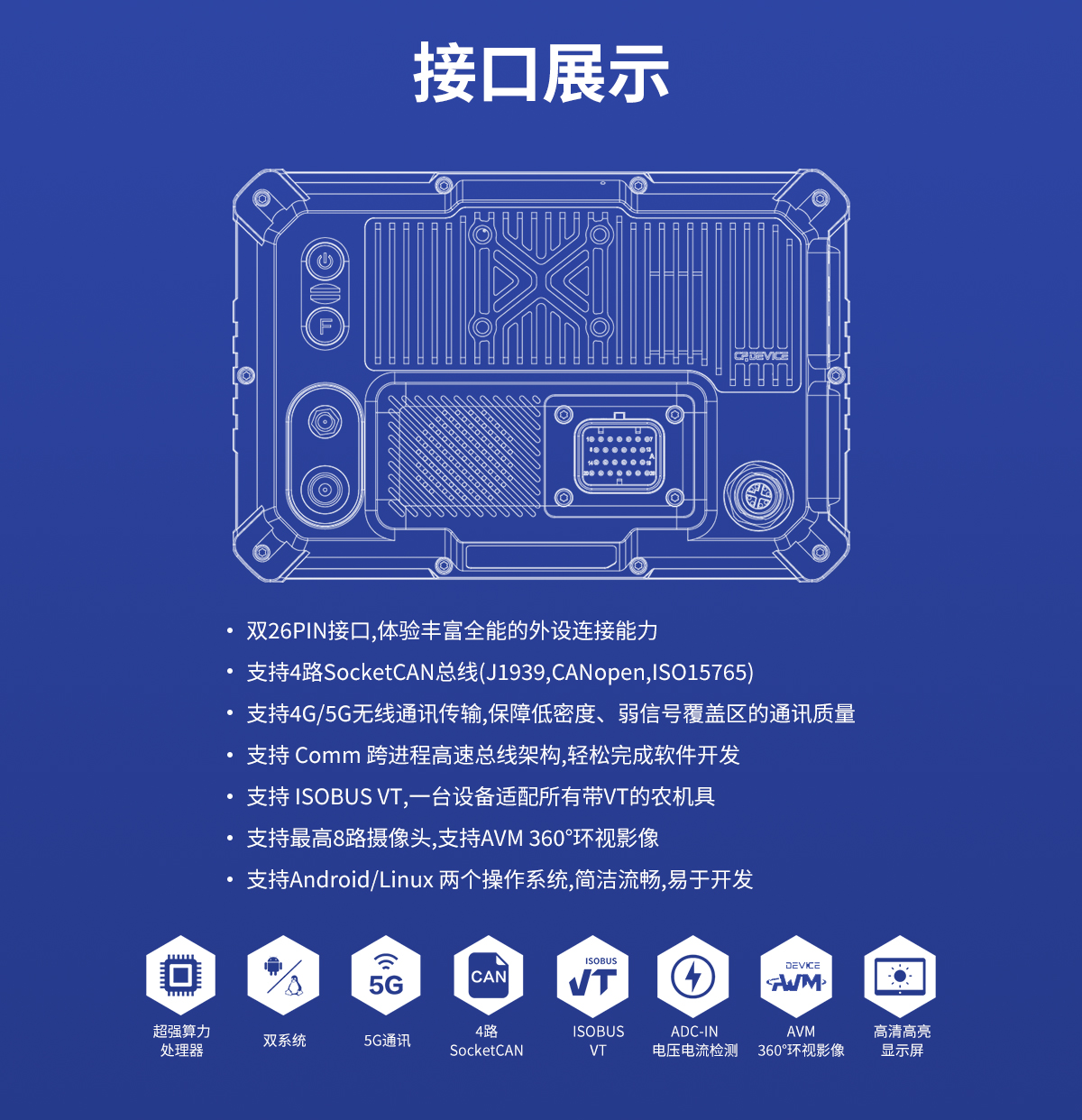 12.1寸 IronClad V12 車(chē)載平板接口展示